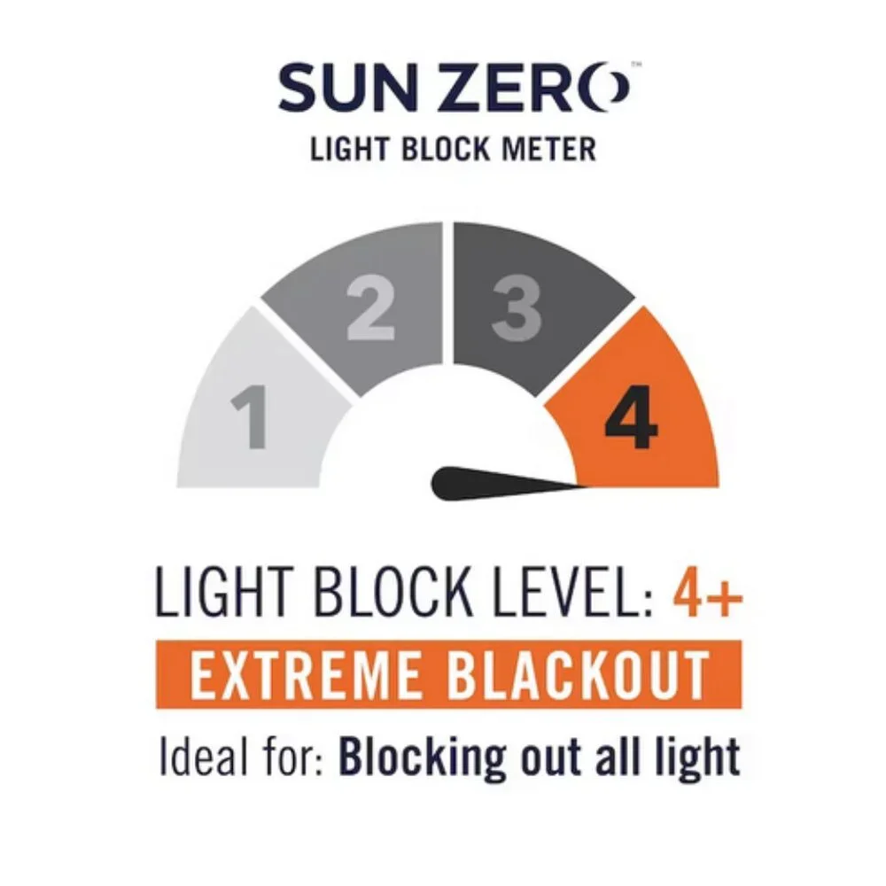 Sun Zero sun zero